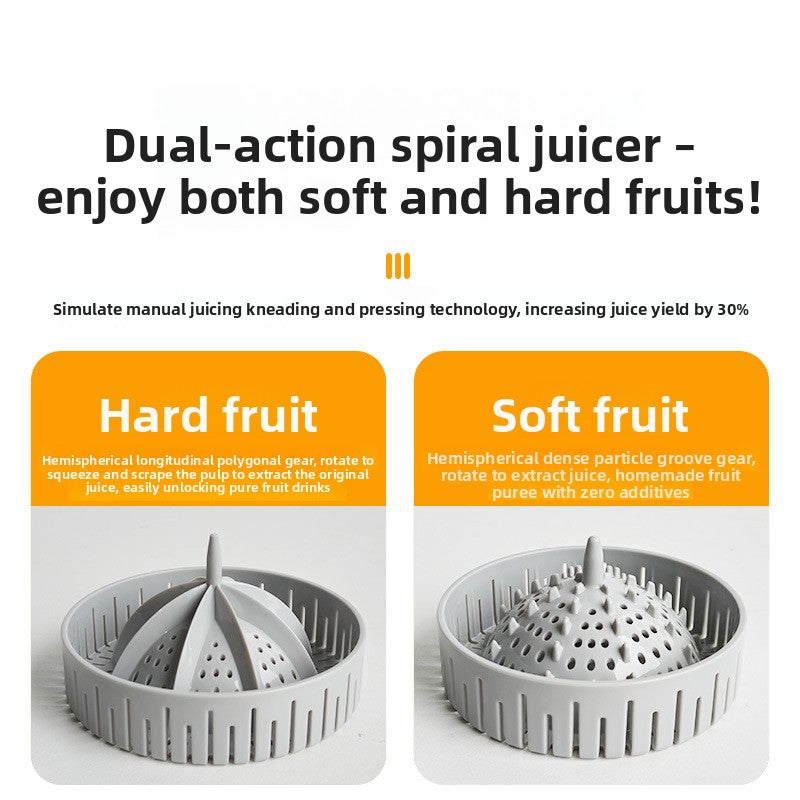 JuiceMaker™ JuiceGo | Portable Electric Juicer