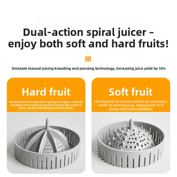 JuiceMaker™ JuiceGo | Portable Electric Juicer