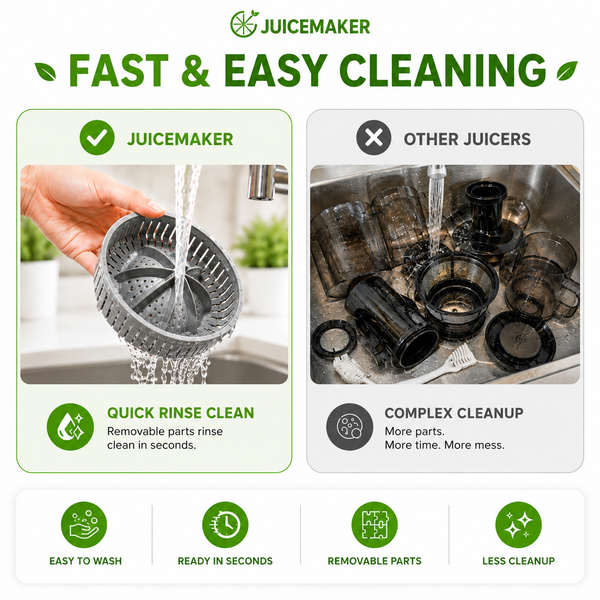 JuiceMaker™ JuiceGo | Portable Electric Juicer