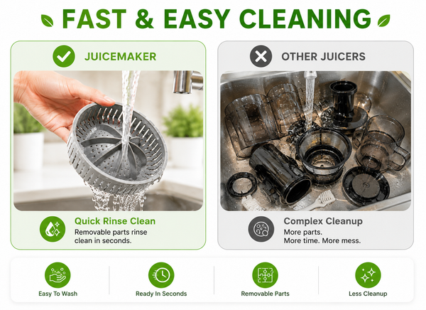 JuiceMaker™ JuiceGo | Portable Electric Juicer